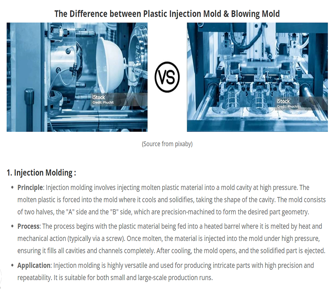 moldeo por inyección VS moldeo por soplado